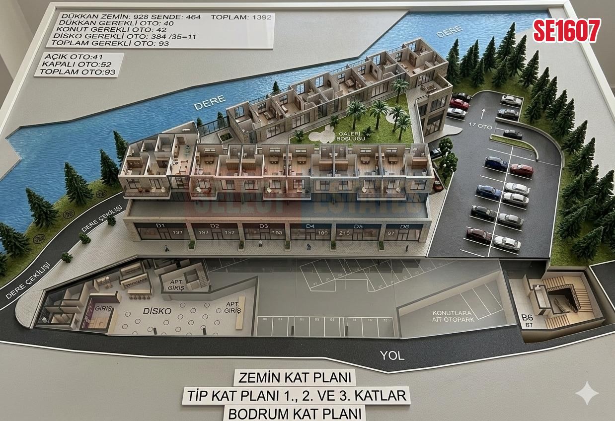 Commercial Land, Kucuk Kaymakli, North Cyprus Properties for Sale